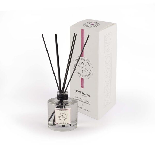 DIFFUSER 200 ml